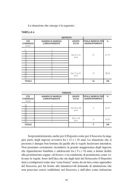 vol I 685 [PDF] - Compagnia di San Paolo