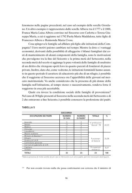 vol I 685 [PDF] - Compagnia di San Paolo