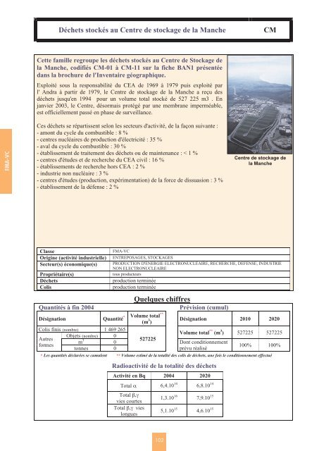 Catalogue descriptif des familles de dÃ©chets radioactifs ... - Andra