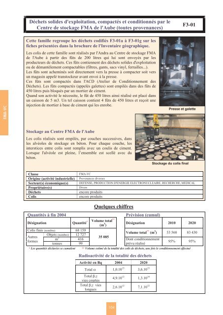 Catalogue descriptif des familles de dÃ©chets radioactifs ... - Andra