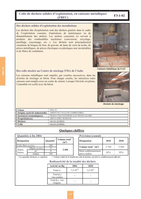 Catalogue descriptif des familles de dÃ©chets radioactifs ... - Andra