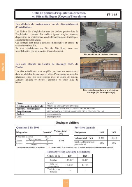 Catalogue descriptif des familles de dÃ©chets radioactifs ... - Andra