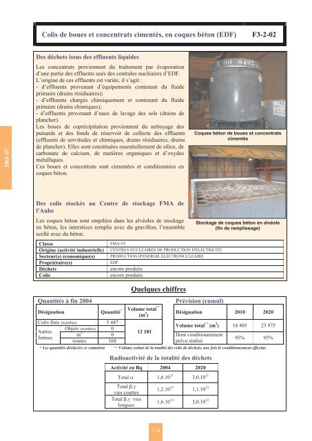 Catalogue descriptif des familles de dÃ©chets radioactifs ... - Andra