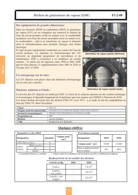 Catalogue descriptif des familles de dÃ©chets radioactifs ... - Andra