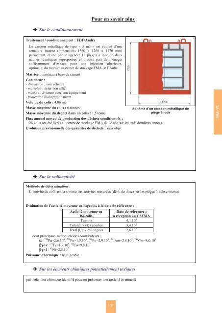 Catalogue descriptif des familles de dÃ©chets radioactifs ... - Andra