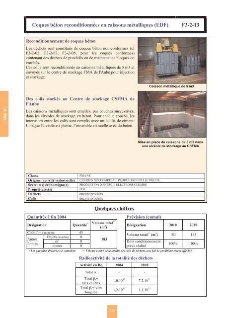 Catalogue descriptif des familles de dÃ©chets radioactifs ... - Andra