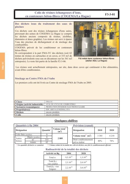 Catalogue descriptif des familles de dÃ©chets radioactifs ... - Andra