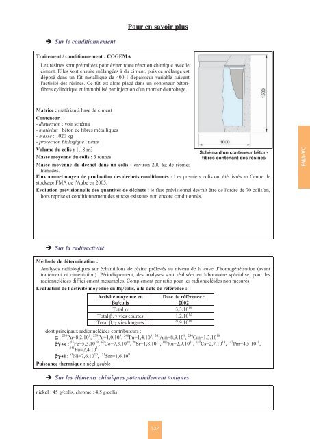 Catalogue descriptif des familles de dÃ©chets radioactifs ... - Andra