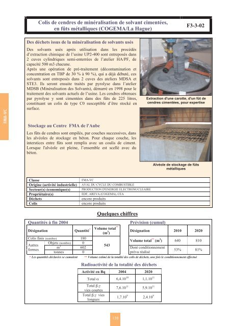 Catalogue descriptif des familles de dÃ©chets radioactifs ... - Andra