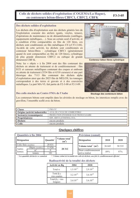 Catalogue descriptif des familles de dÃ©chets radioactifs ... - Andra