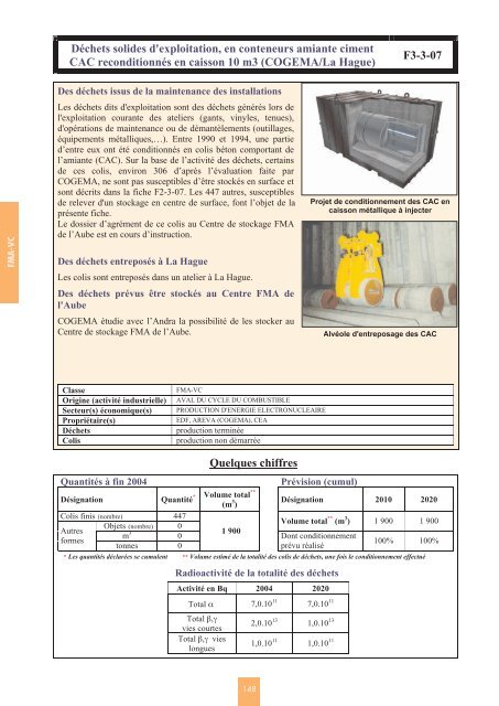 Catalogue descriptif des familles de dÃ©chets radioactifs ... - Andra