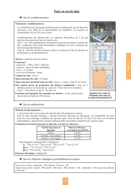 Catalogue descriptif des familles de dÃ©chets radioactifs ... - Andra