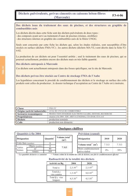 Catalogue descriptif des familles de dÃ©chets radioactifs ... - Andra