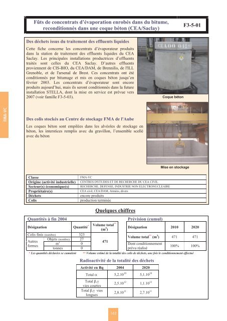 Catalogue descriptif des familles de dÃ©chets radioactifs ... - Andra