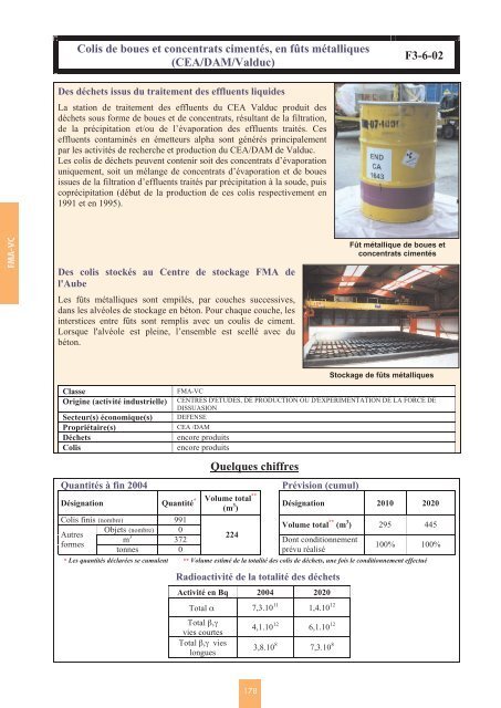 Catalogue descriptif des familles de dÃ©chets radioactifs ... - Andra