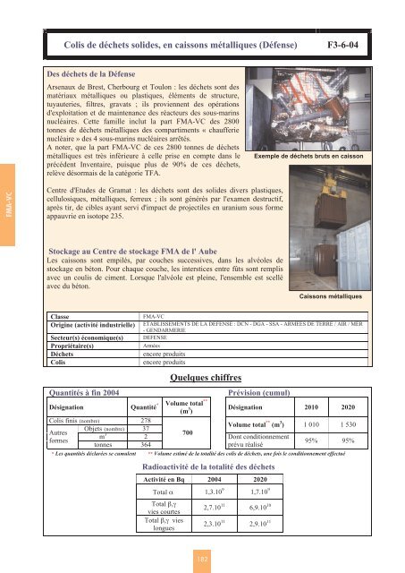 Catalogue descriptif des familles de dÃ©chets radioactifs ... - Andra