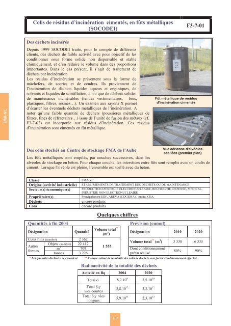 Catalogue descriptif des familles de dÃ©chets radioactifs ... - Andra