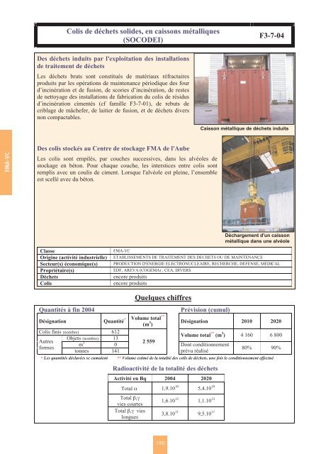 Catalogue descriptif des familles de dÃ©chets radioactifs ... - Andra