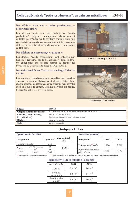 Catalogue descriptif des familles de dÃ©chets radioactifs ... - Andra