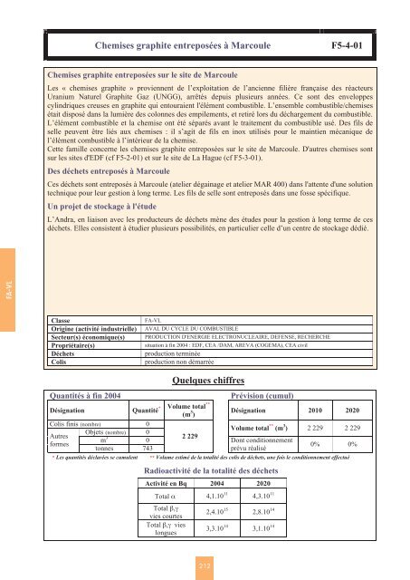 Catalogue descriptif des familles de dÃ©chets radioactifs ... - Andra