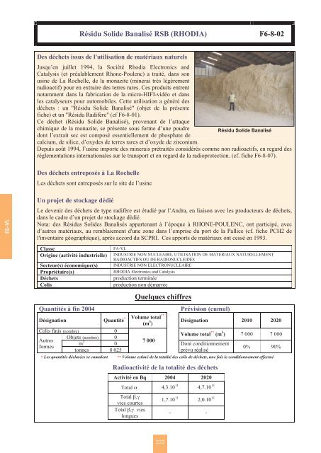 Catalogue descriptif des familles de dÃ©chets radioactifs ... - Andra