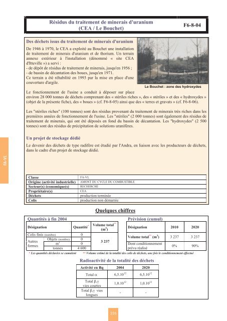 Catalogue descriptif des familles de dÃ©chets radioactifs ... - Andra