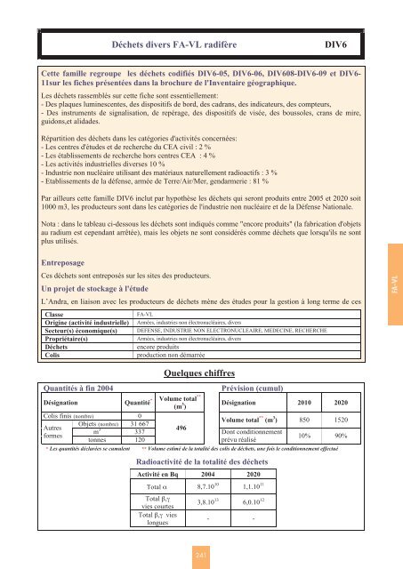 Catalogue descriptif des familles de dÃ©chets radioactifs ... - Andra