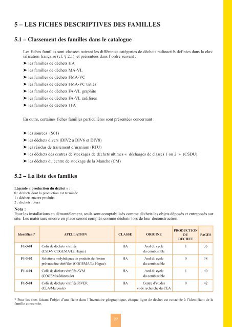 Catalogue descriptif des familles de dÃ©chets radioactifs ... - Andra