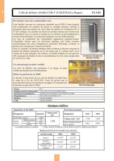 Catalogue descriptif des familles de dÃ©chets radioactifs ... - Andra