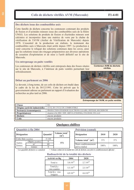 Catalogue descriptif des familles de dÃ©chets radioactifs ... - Andra