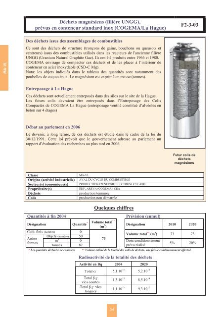 Catalogue descriptif des familles de dÃ©chets radioactifs ... - Andra