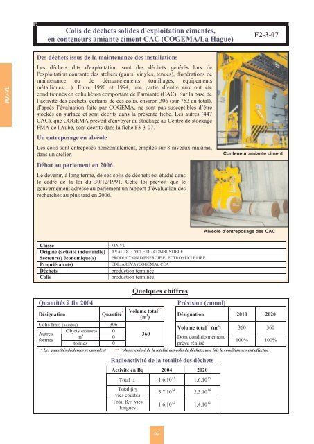 Catalogue descriptif des familles de dÃ©chets radioactifs ... - Andra