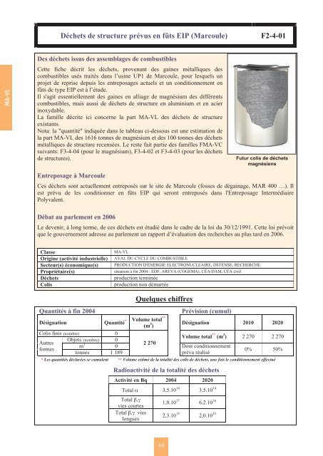 Catalogue descriptif des familles de dÃ©chets radioactifs ... - Andra