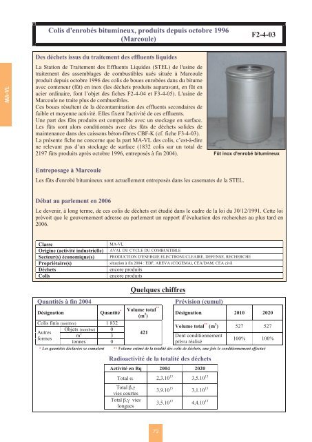 Catalogue descriptif des familles de dÃ©chets radioactifs ... - Andra