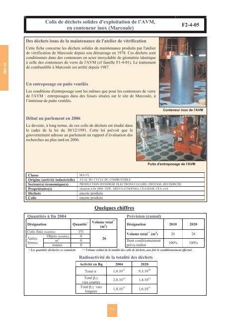 Catalogue descriptif des familles de dÃ©chets radioactifs ... - Andra