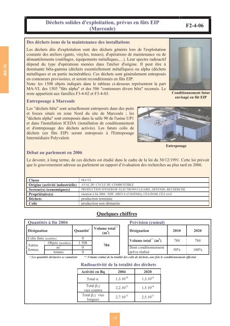 Catalogue descriptif des familles de dÃ©chets radioactifs ... - Andra