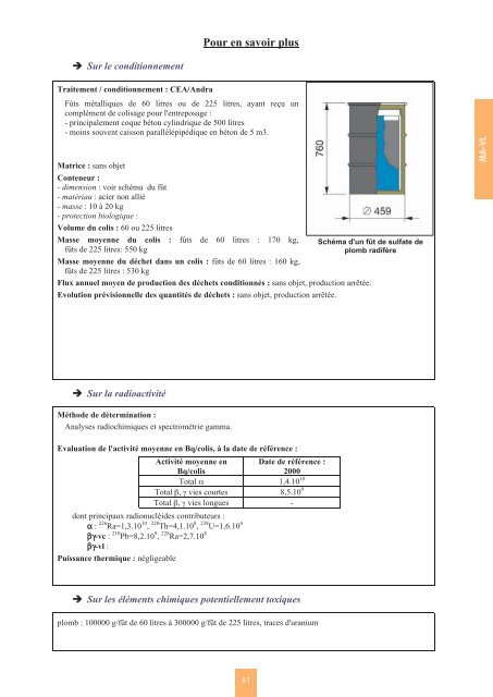 Catalogue descriptif des familles de dÃ©chets radioactifs ... - Andra