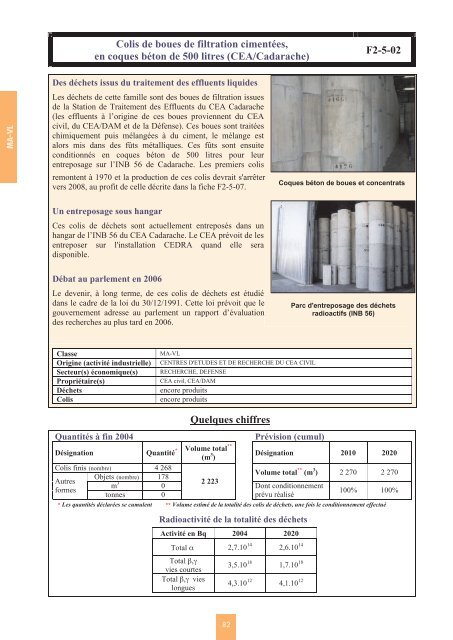 Catalogue descriptif des familles de dÃ©chets radioactifs ... - Andra