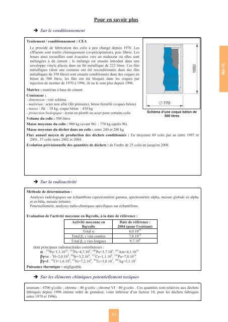 Catalogue descriptif des familles de dÃ©chets radioactifs ... - Andra