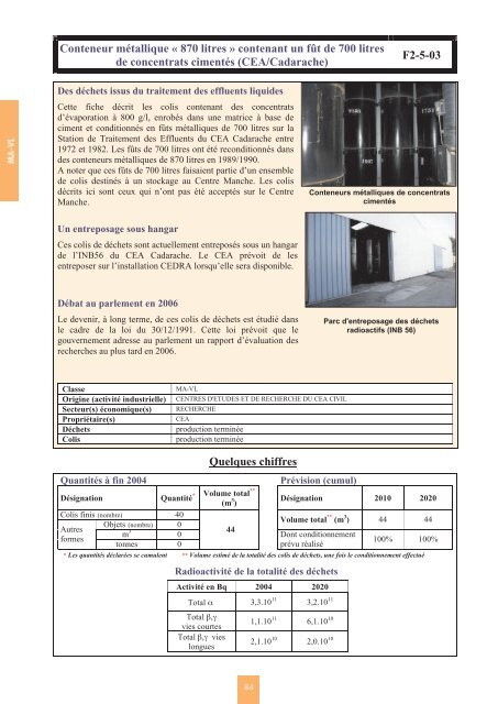 Catalogue descriptif des familles de dÃ©chets radioactifs ... - Andra