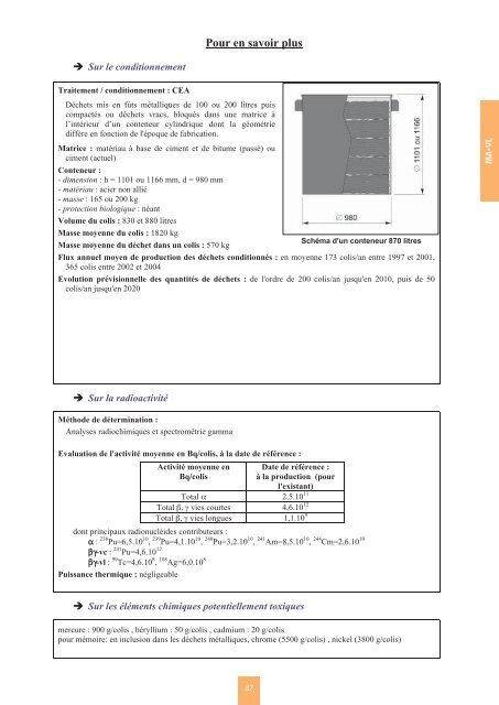 Catalogue descriptif des familles de dÃ©chets radioactifs ... - Andra