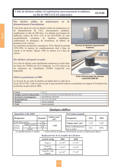 Catalogue descriptif des familles de dÃ©chets radioactifs ... - Andra