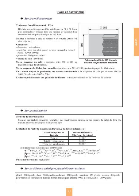 Catalogue descriptif des familles de dÃ©chets radioactifs ... - Andra