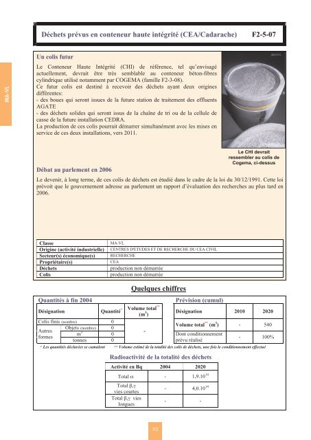 Catalogue descriptif des familles de dÃ©chets radioactifs ... - Andra