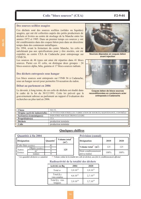 Catalogue descriptif des familles de dÃ©chets radioactifs ... - Andra