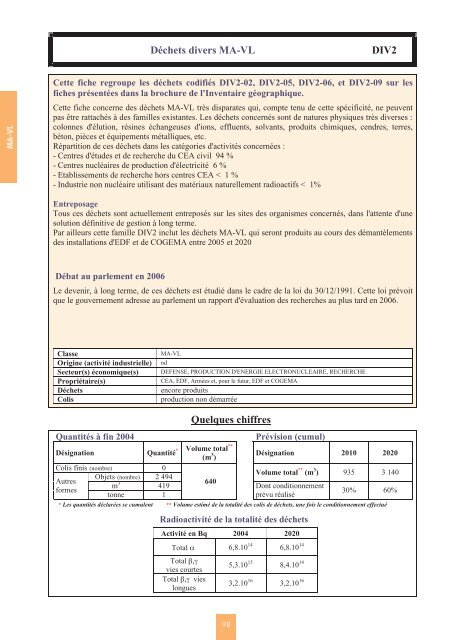 Catalogue descriptif des familles de dÃ©chets radioactifs ... - Andra