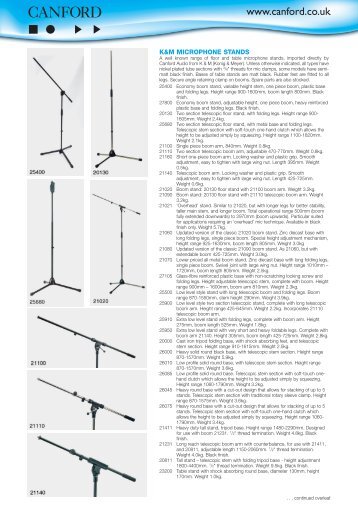 K&M MICROPHONE STANDS - Canford Audio