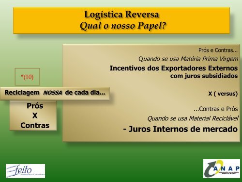 LogÃ­stica Reversa Qual o nosso Papel? - Fecomercio