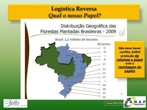 LogÃ­stica Reversa Qual o nosso Papel? - Fecomercio