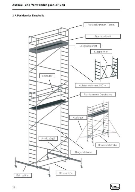 Aufbau- und Verwendungsanleitung FahrgerÃ¼ste - Iller-Leiter